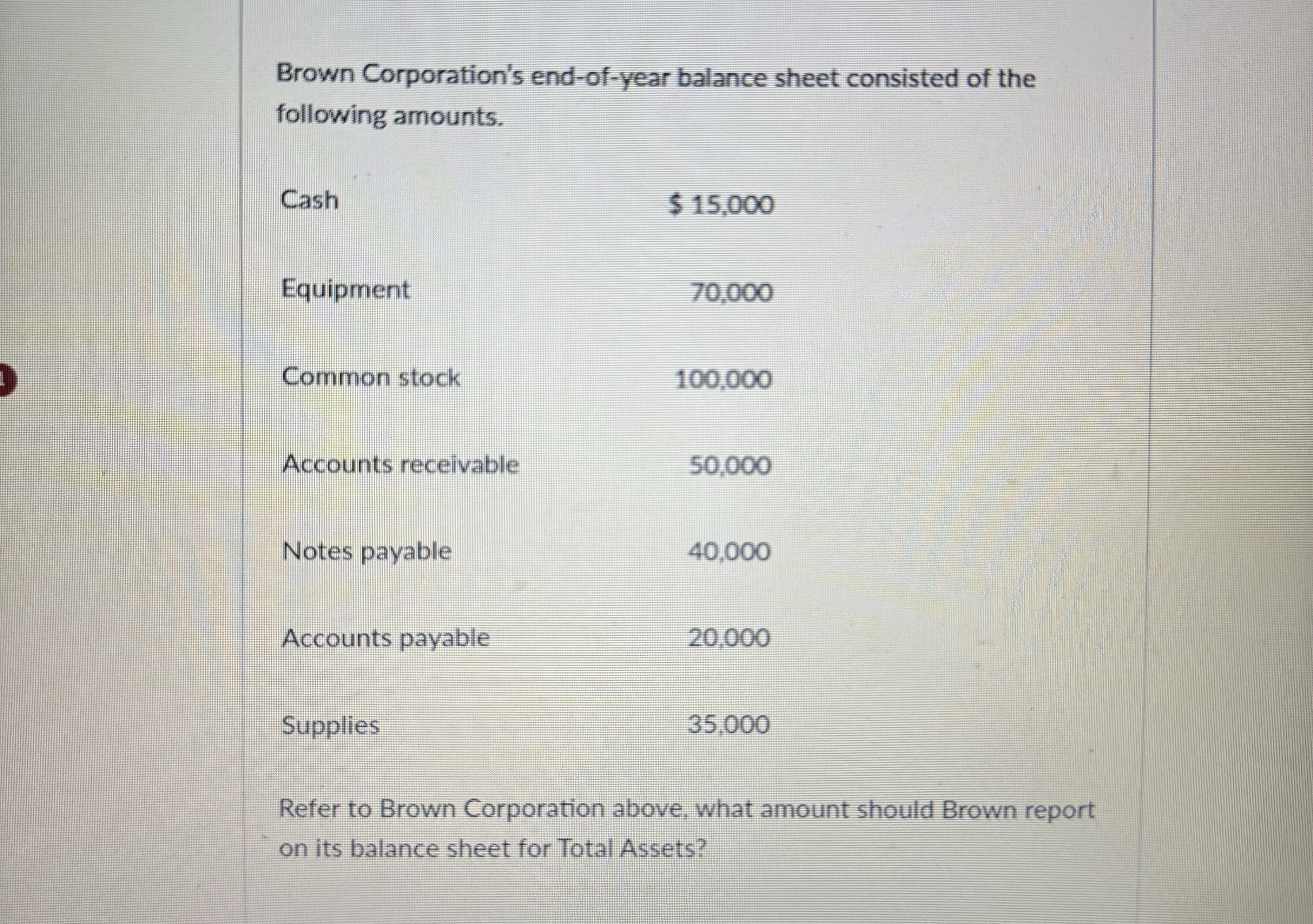  what are total assets? 