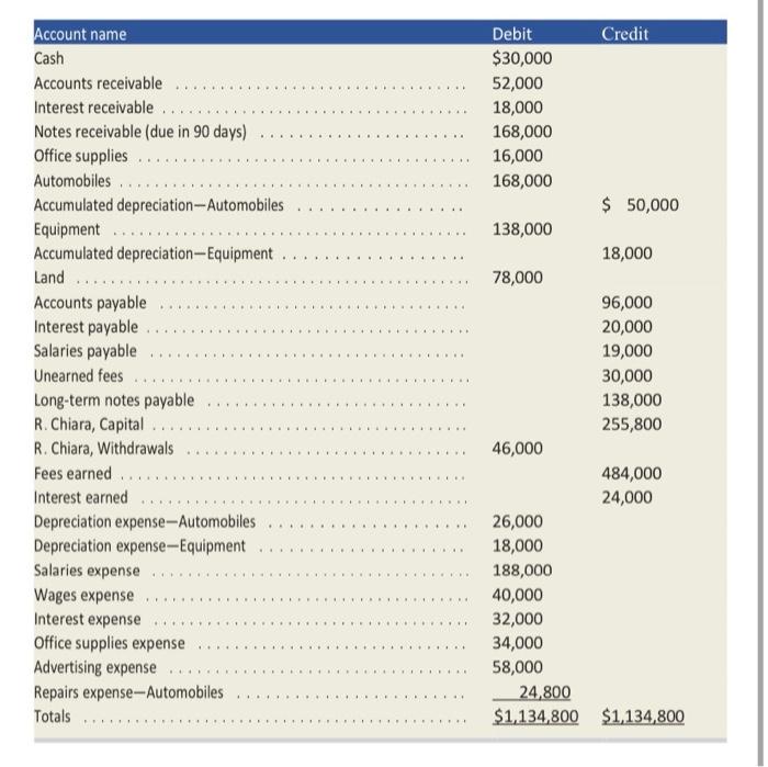 requemint:income statement 