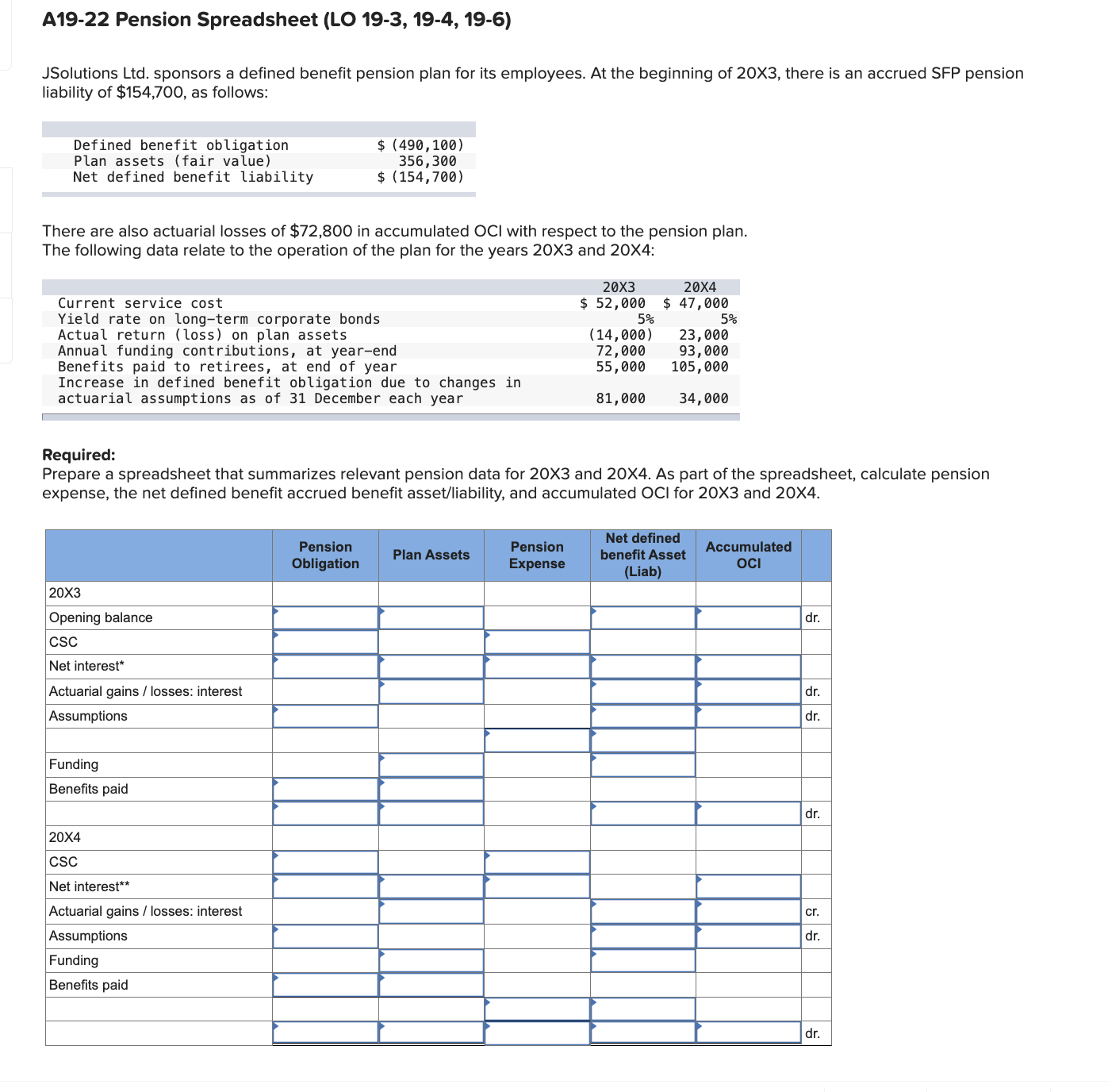  A19-22 Pension Spreadsheet (LO 19-3,19-4,19-6) JSolutions Ltd. sponsors a defined benefit