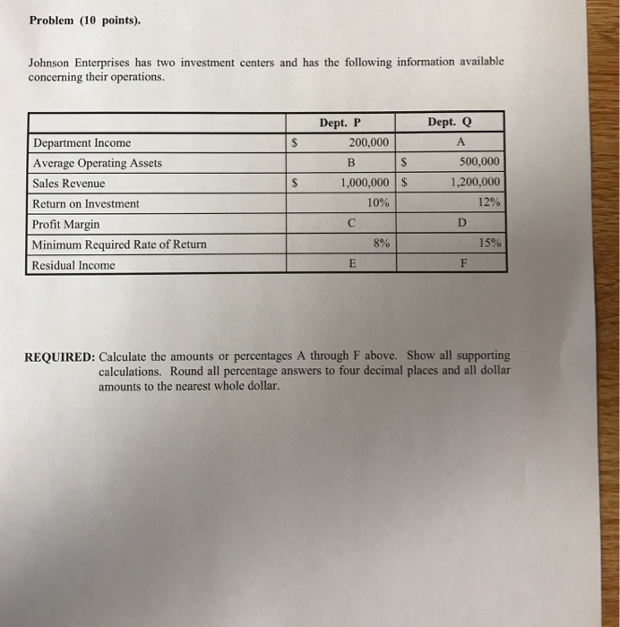  Problem (10 points). Johnson Enterprises has two investment centers and has