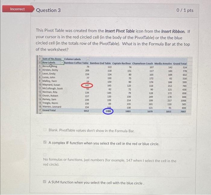 only answer if knowledgable on excel!! Incorrect Question 3 0/1 pts This