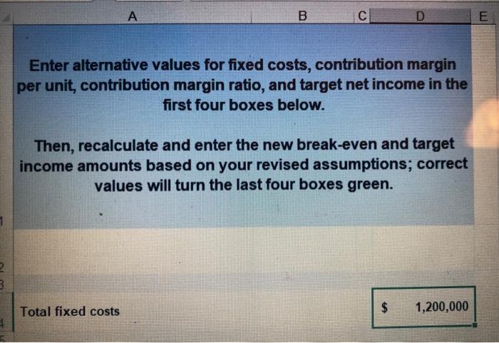  Enter alternative values for fixed costs, contribution margin per unit, contribution