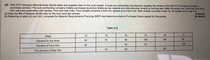  table 4iiN value you must have found not giving stock on