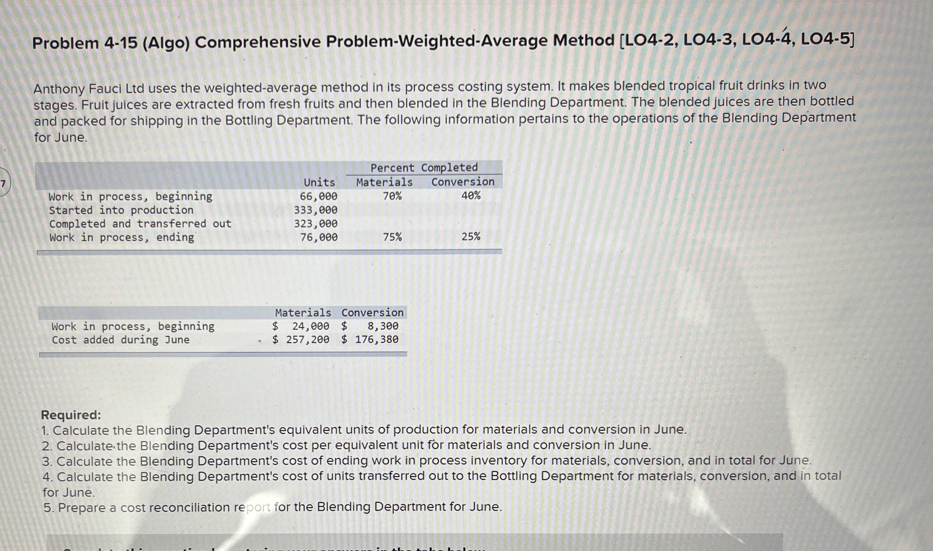  Problem 4-15(Algo) Comprehensive Problem-Weighted-Average Method [LO4-2, LO4-3, LO4-4, LO4-5] Anthony Fauci
