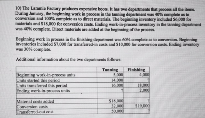 Prepare a production cost worksheet using the FIFO method 10) The