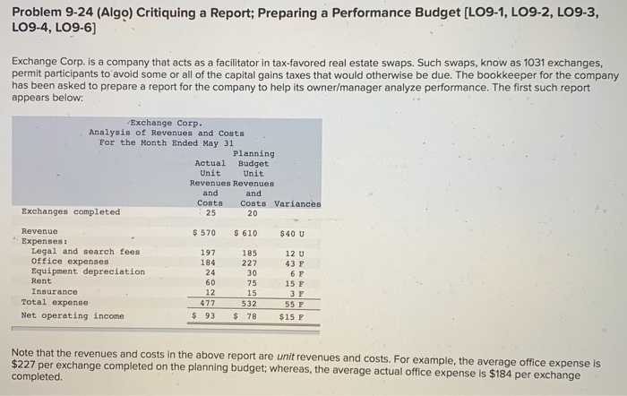  Problem 9-24 (Algo) Critiquing a Report; Preparing a Performance Budget (LO9-1,