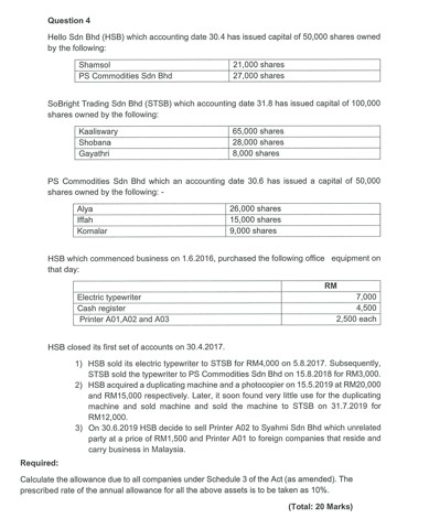  Question 4 Hello Sdn Bhd (HSB) which accounting date 30.4 has