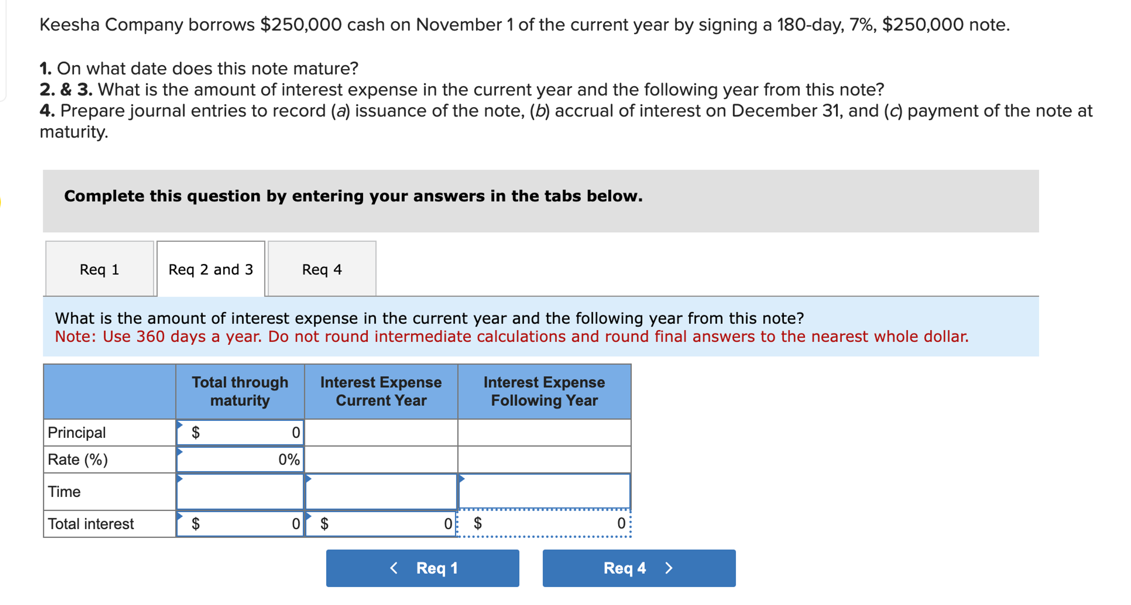  Keesha Company borrows $250,000 cash on November 1 of the current