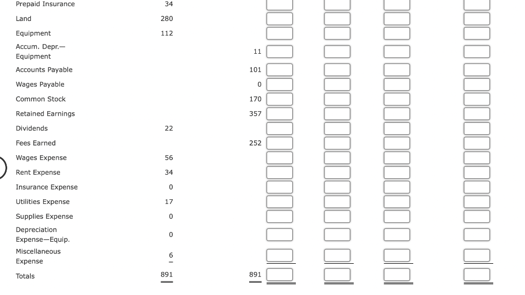 b. Supplies on hand, $11. c. Insurance premiums expired, $28. d. Depreciation