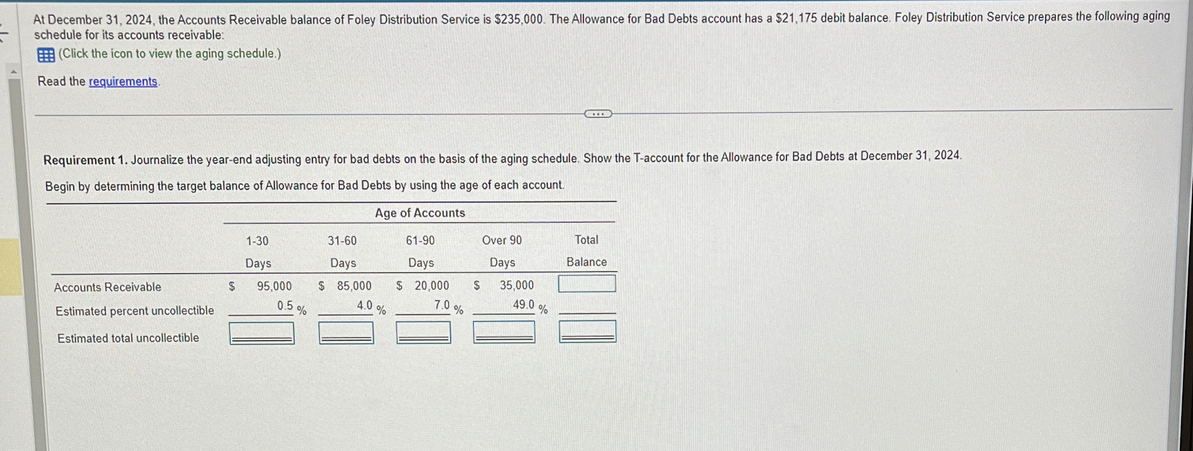  At December 31,2024, the Accounts Receivable balance of Foley Distribution Service