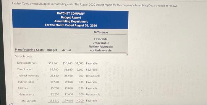  Please help, DO NOT do it if you don't. Thanks Ratchet