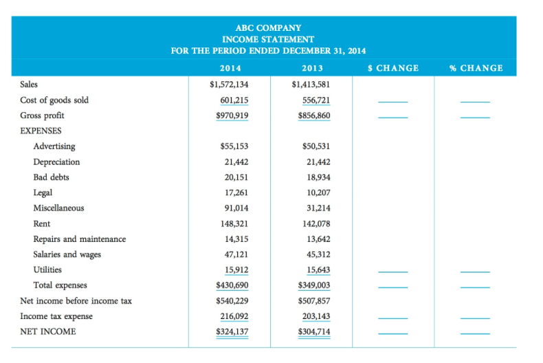 DECEMBER 31, 2014 ASSETS 2014 2013 2012 Current assets Cash Accounts receivable