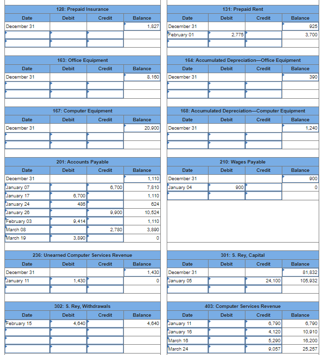 of customers has grown. To accommodate the growth, the accounting system is