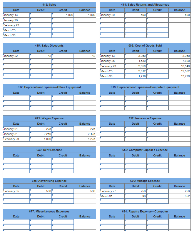 modified to set up separate accounts for each customer. The following chart