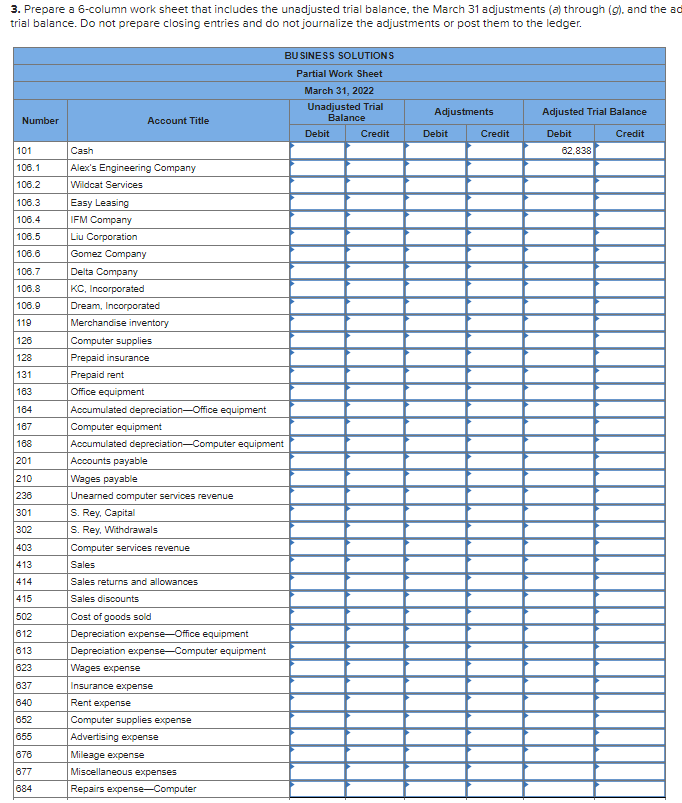of accounts includes the account number used for each account and any