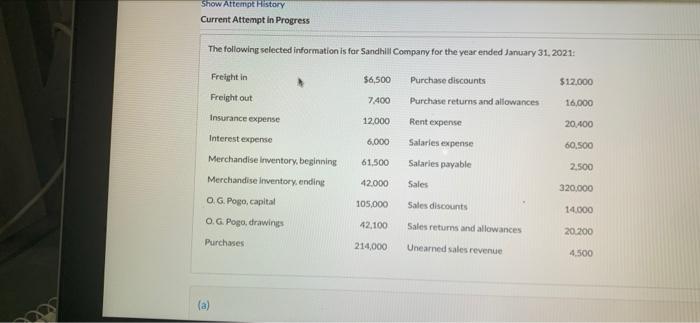 Pogo, capital 0. G. Pogo, drawings 60,500 61,500 Purchase discounts Purchase returns
