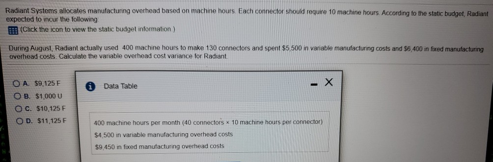 Radiant Systems allocates manufacturing overhead based on machine hours. Each connector