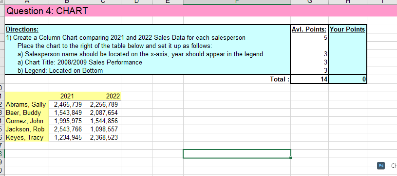  Question 4: CHART Directions: 1) Create a Column Chart comparing 2021