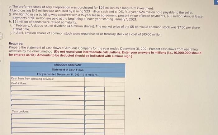 December 31, 2021 and 2020 ($ in millions) 2021 2020 Assets Cash