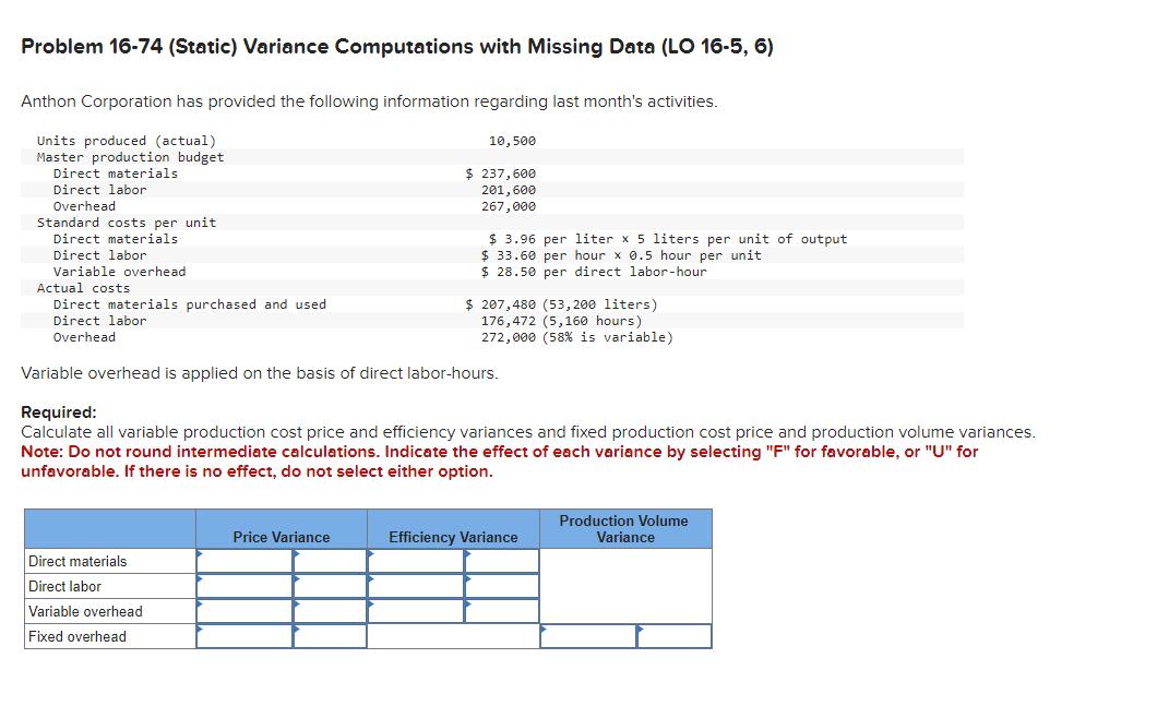  Problem 16-74(Static) Variance Computations with Missing Data (LO 16-5,6) Anthon Corporation