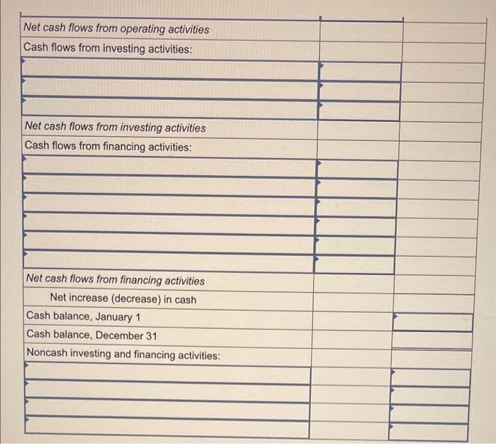 and equipment Less: Accumulated depreciation Patent $ 112 $ 82 191 196