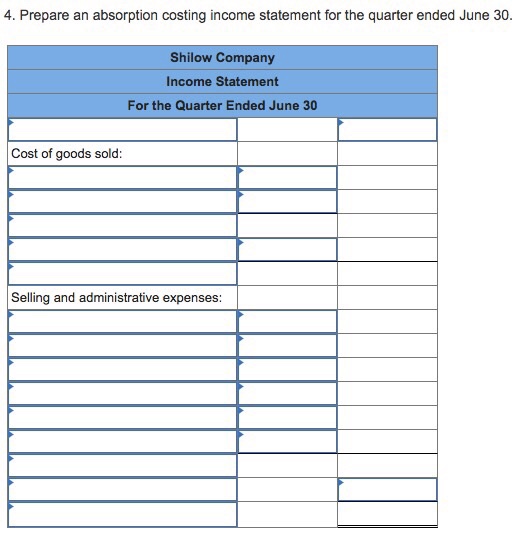 8,400 $ 23,600 45,000 $123,600 $ 26,925 $ 150,000 23,675 Accounts receivable