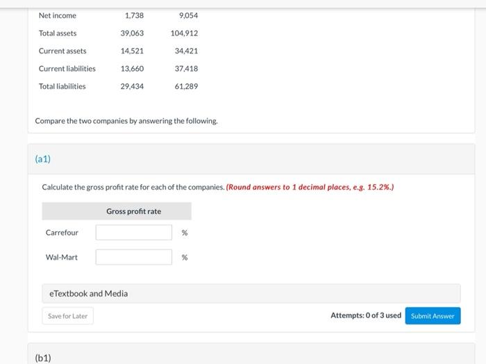 giant French retailers, Carrefour SA and Promodes SA, would merge. A headline