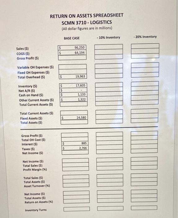  please answer in the excel sheet format provided in the first