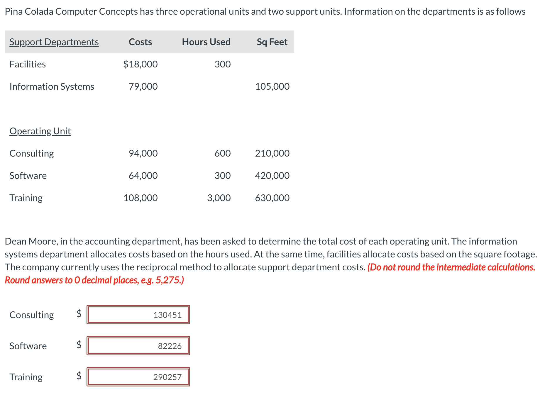  How to solve Pina Colada Computer Concepts has three operational units