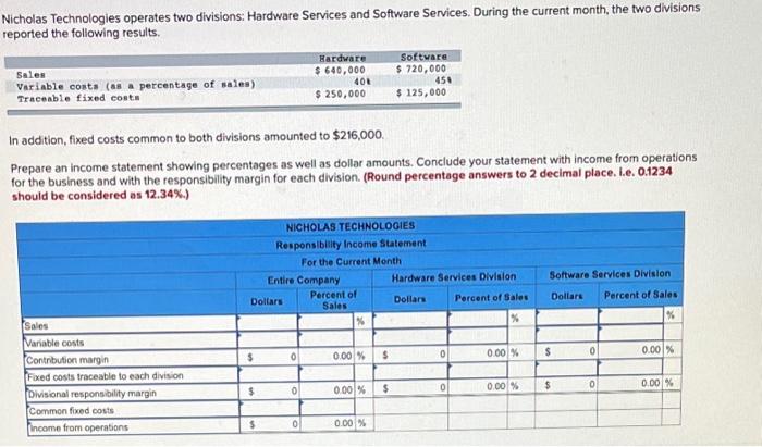  licholas Technologies operates two divisions: Hardware Services and Software Services. During