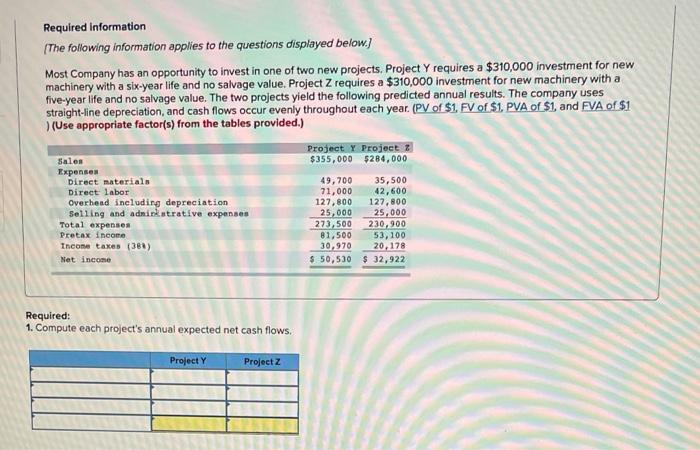  how do i do this? Required information (The following information applies