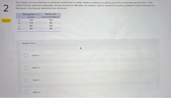 please answer 2 The auditors conclude that there is substantial doubt about