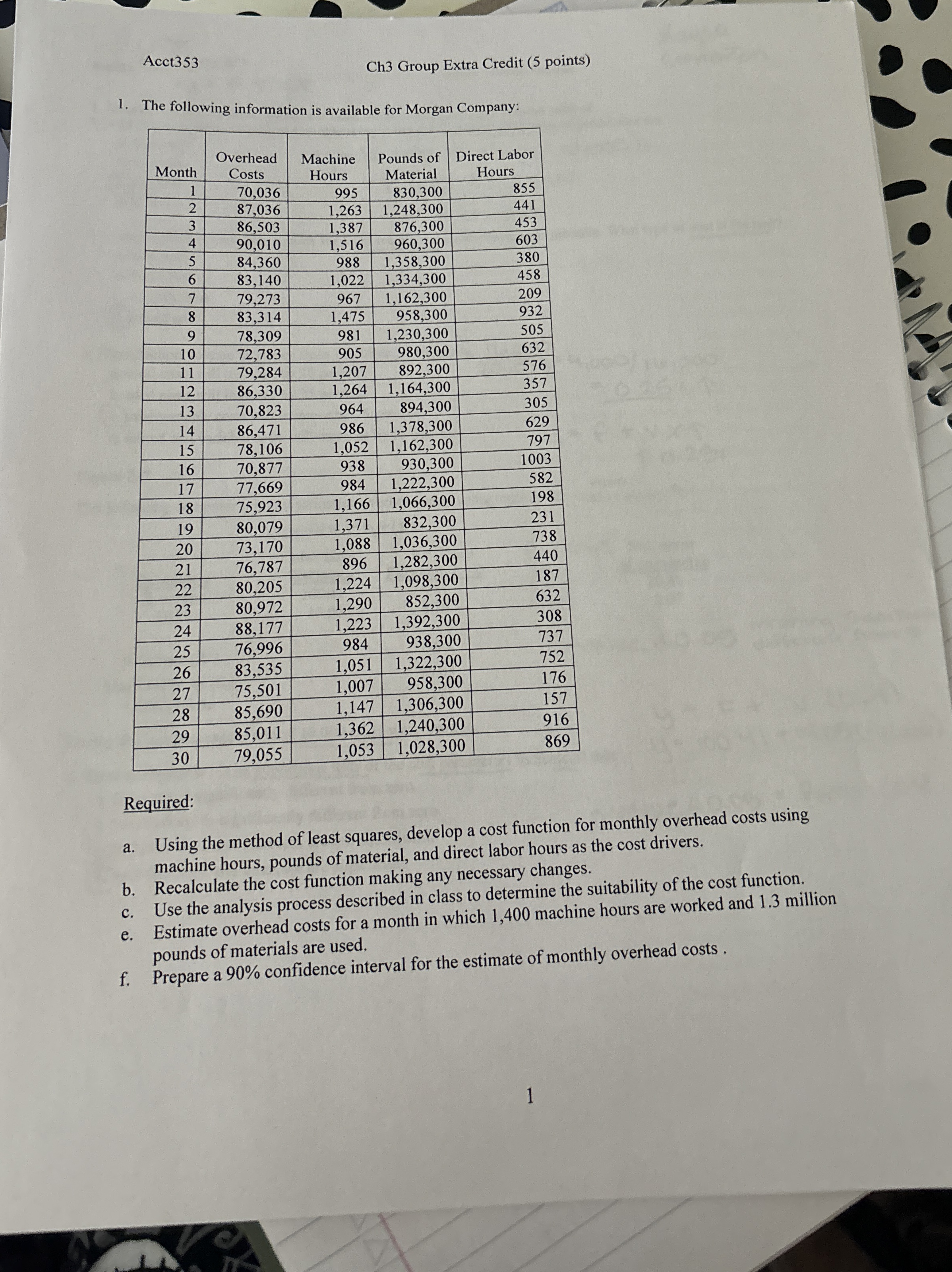  Acct353 Ch3 Group Extra Credit (5 points) The following information is