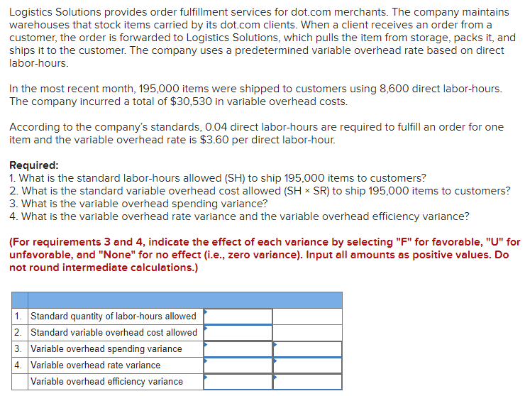 Logistics Solutions provides order fulfillment services for dot.com merchants. The company