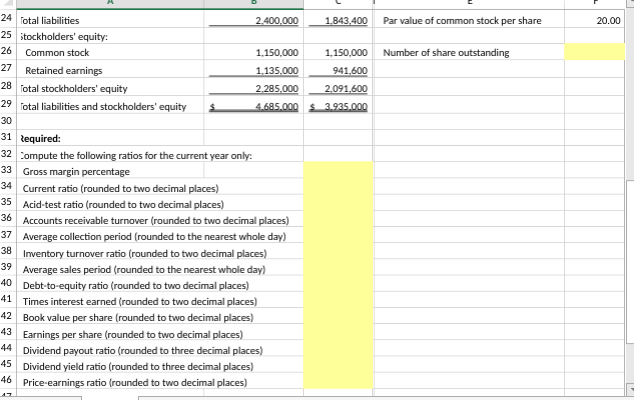 that managers are going to use to assess liquidity and use for