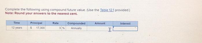  Complete the following using compound future value. (Use the Table 12.1