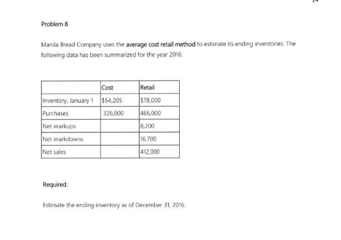  Problem 8 Manila Bread Company uses the average cost retail method