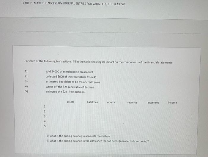 the Year 666 the Vadar Construction Company entered into a contract with