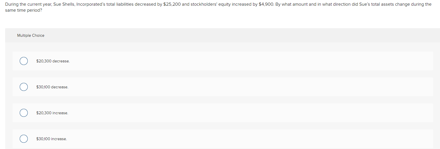  same time period? Multiple Choice $20,300 decrease. $30,100 decrease. $20,300 increase.