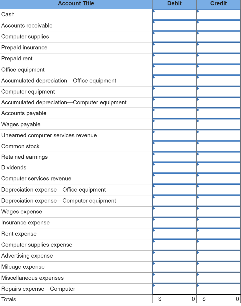 Rey continues to operate Business Solutions. The November 30,2021 , unadjusted trial
