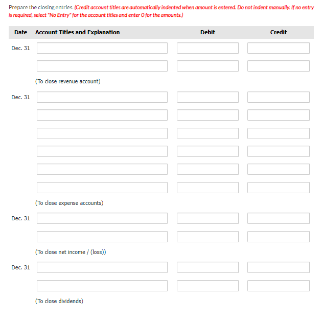 post-closing trial balance. (Do not list those accounts that have zero ending