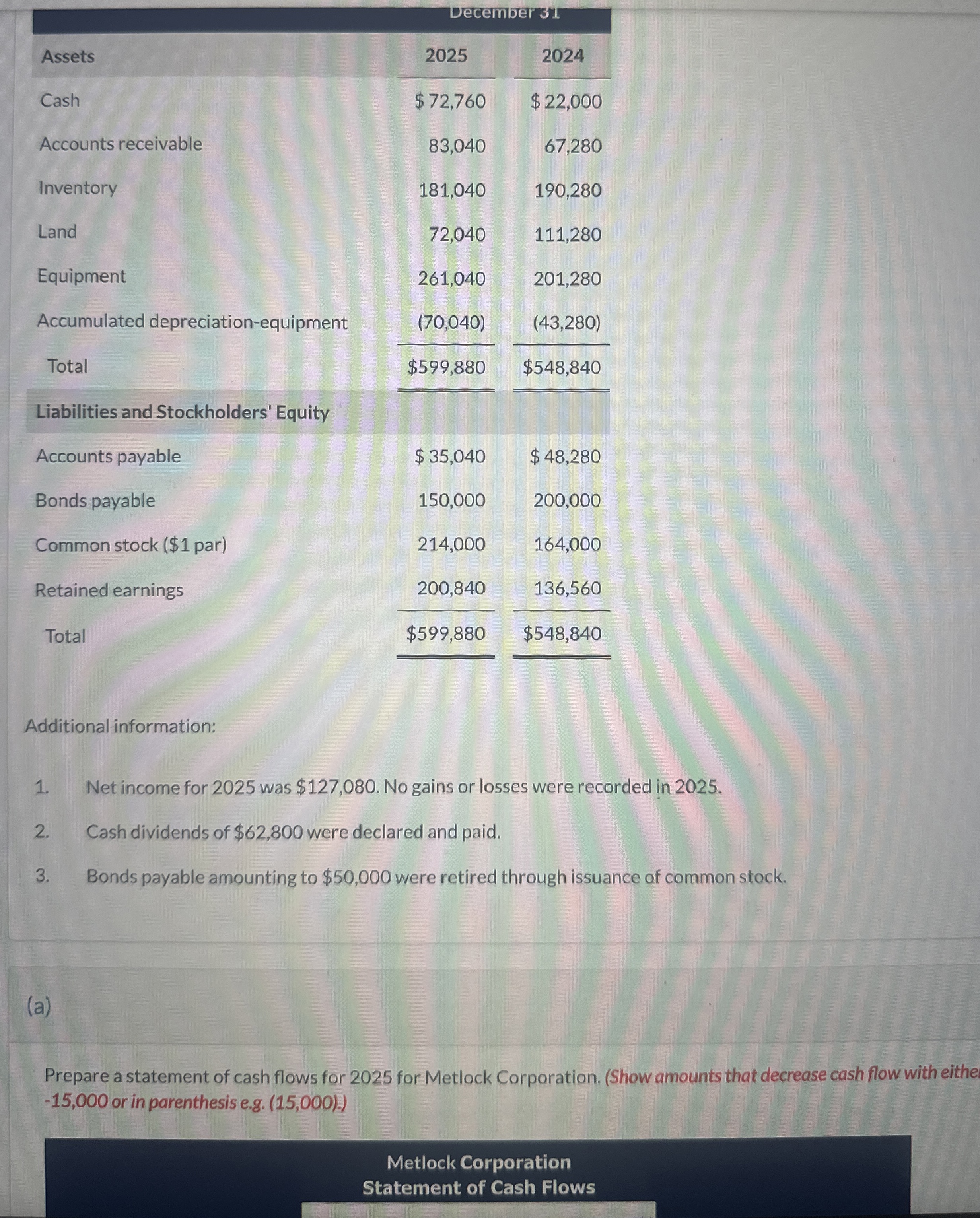  DecemiJer 31 \table[[Assets,2025,2024],[Cash,$72,760,$22,000 
