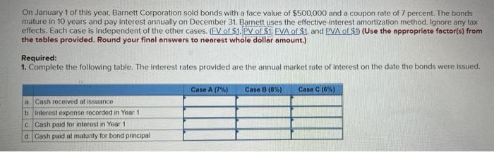 Please complete the table in the question based on the data provided.