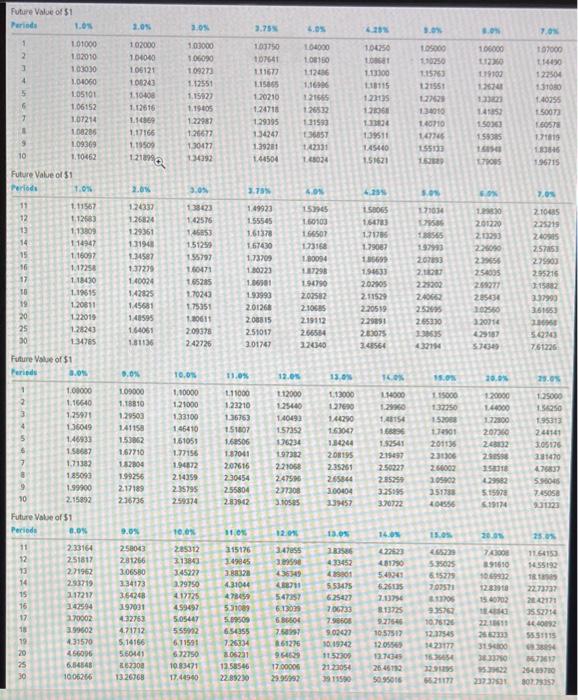 Please answer accurately for the upvote! On January 1 of this year.