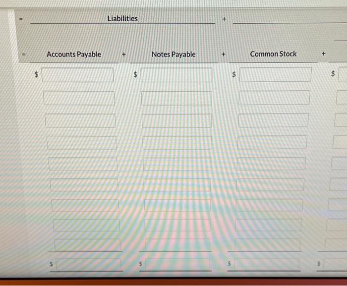 Policies Current Attempt in Progress During 2022, its first year of operations