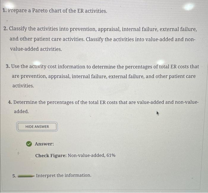 activities include cost of quality and other patient care activities. The lab