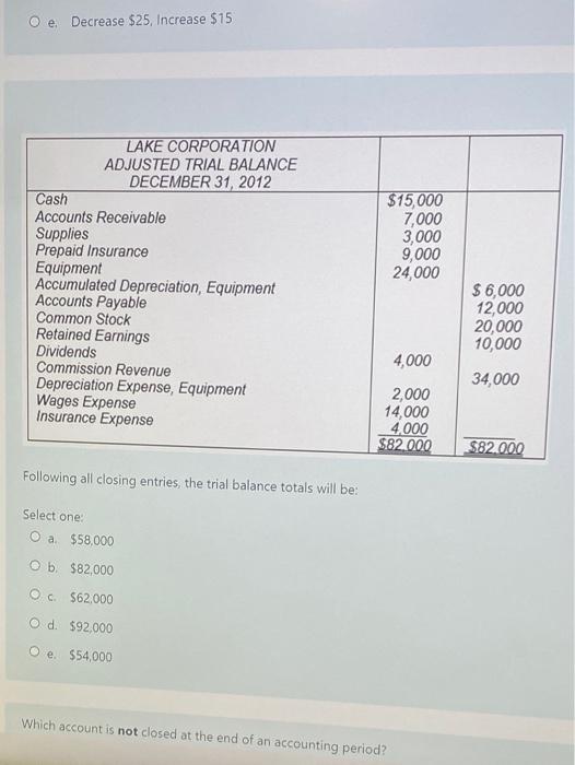  O e Decrease $25. Increase $15 LAKE CORPORATION ADJUSTED TRIAL BALANCE