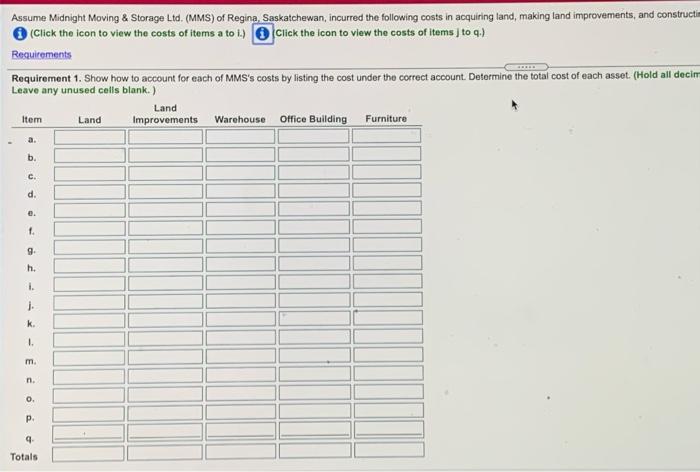 old building that will be used for an office and fair value