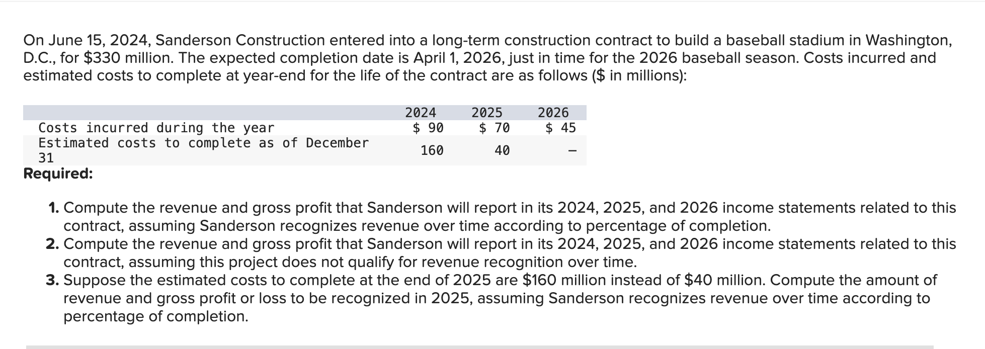  On June 15,2024, Sanderson Construction entered into a long-term construction contract