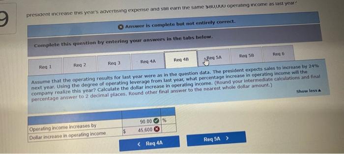 expenses are $10 per unit, and fixed expenses total $220,000 per year.
